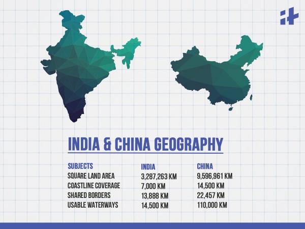 how-india-and-china-compare