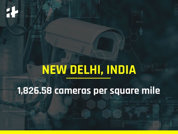 List Of 20 Most Surveilled Cities In The World - Cameras Per Square Mile