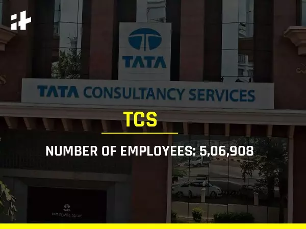 These Are The Top 10 Indian Companies Employ Most Number Of People
