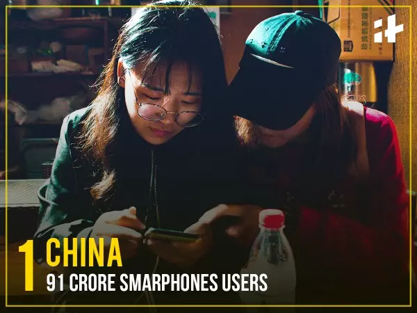 China smartphones users