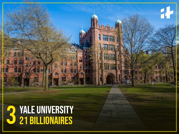 These 11 Universities Have Produced The Most Billionaires