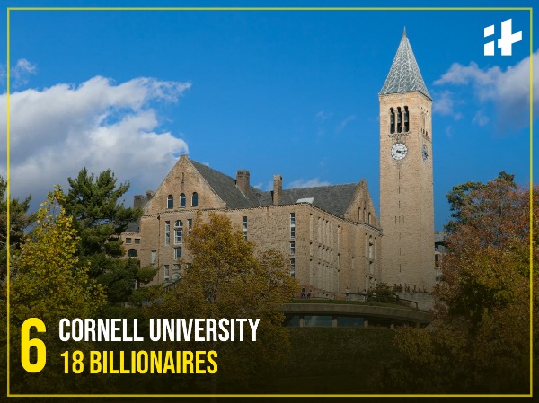 These 11 Universities Have Produced The Most Billionaires