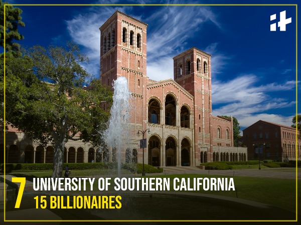 These 11 Universities Have Produced The Most Billionaires