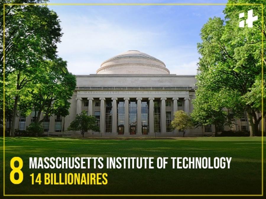 Masschusetts Institute of Technology