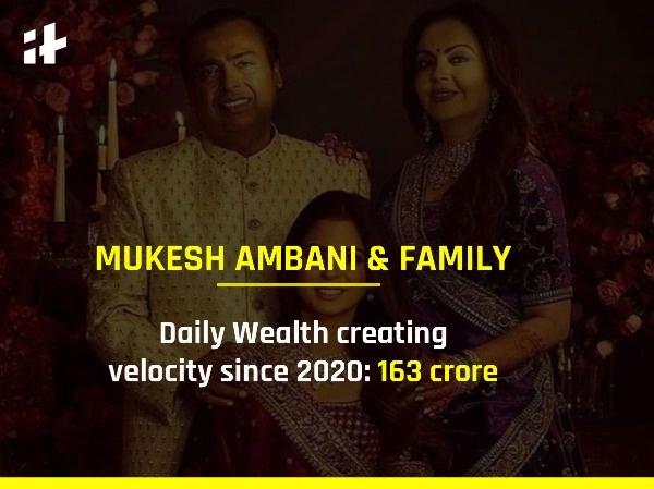 Top 10 richest Indians in 2021