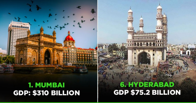 wealthiest cities in india