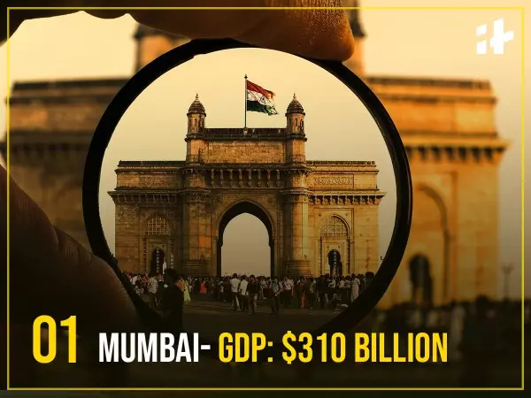 Indian richest cities 2021