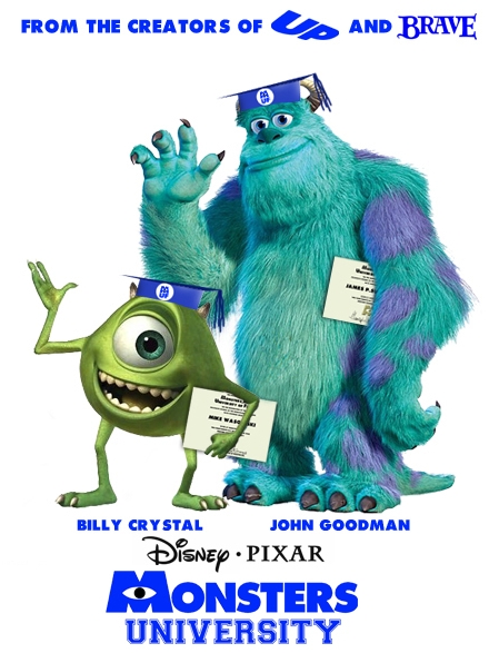 Teaser trailer: Monsters University