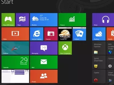Microsoft  Windows 8 Review