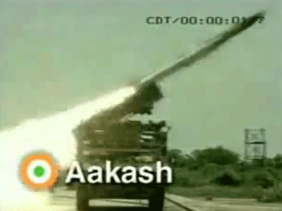 India's Multi-Layered Air Defence