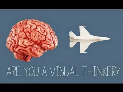 Visual Thinker